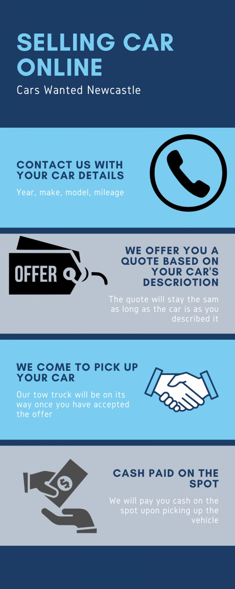 Sell Car Online Newcastle Call Now 8999 Cash For Cars